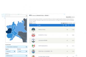 Elezioni Europee 8-9 giugno 2024